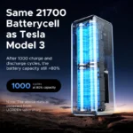 (W) UGREEN 200W 130W 100W Powerbank Nexode 25000mAh Laptop PD 130W Fast Charging for Dell Lenovo MacBook Air Samsung S24 iPhone 16 15 14 13 Pro Max for Pixel iPad Xiaomi Huawei Mobile Phones Power Adapter - Image 9